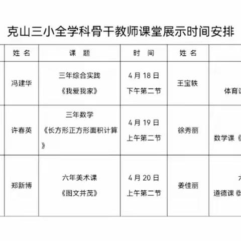 骨干示范引领，展现课改魅力——克山县第三小学全学科骨干教师展示课活动简报