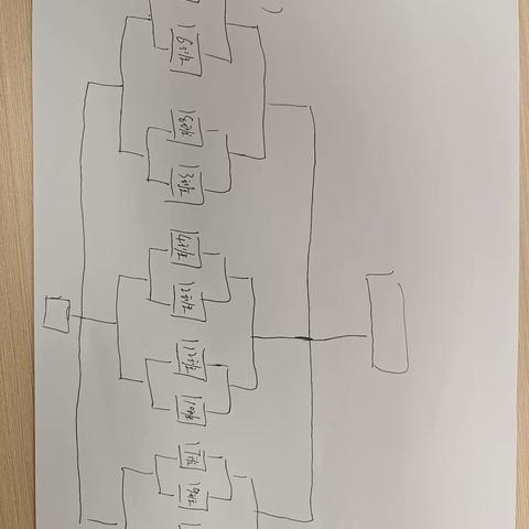 授田英才学园三四学部趣味大课间主题活动——班级拔河比赛正式开赛❤️