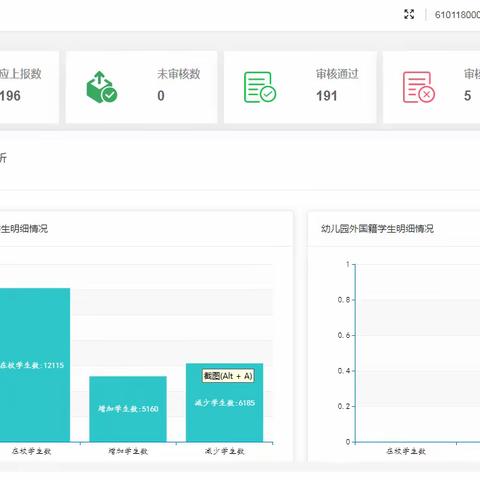 鄠邑区教科局开展2023年教育事业统计汇总审核工作