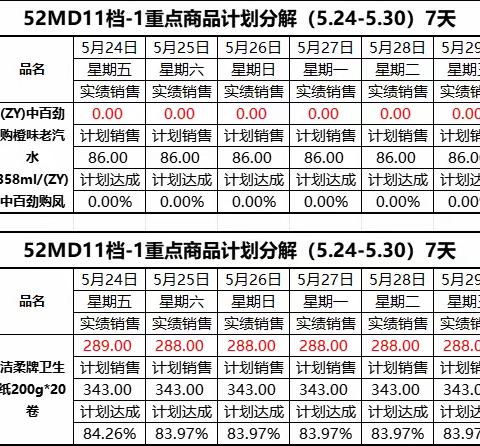 11档52MD陈列