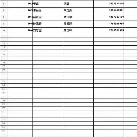 孟寺镇程家学区小学召开2023年“国庆•中秋”双节安全工作部署会议