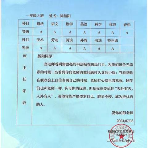 徐瀚阳2024年学习总结