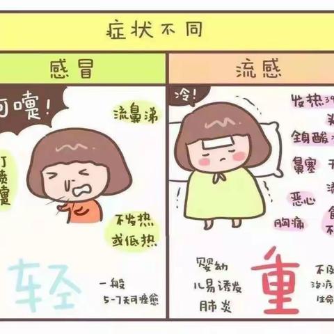 “秋季传染病预防 我先行”——秋季传染病预防知识宣传