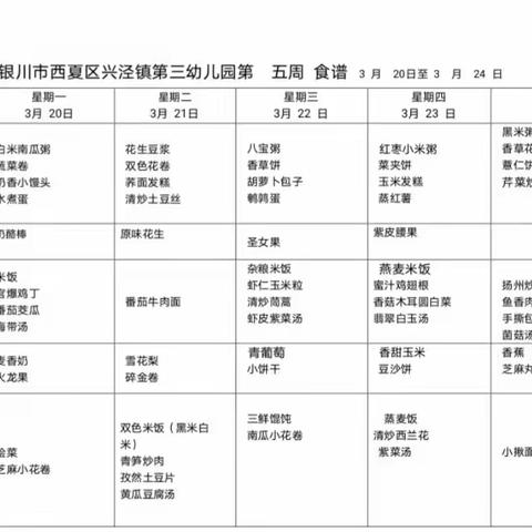 银川市西夏区兴泾镇第三幼儿园食谱 3.20—3.24