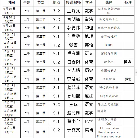 深耕课堂主阵地 示范引领促成长——于河实验中学骨干教师示范课和青年教师展示课活动