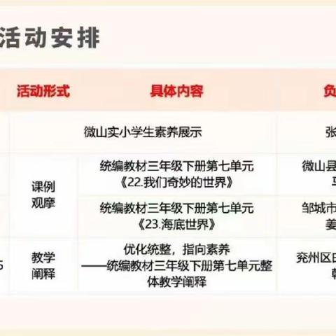 研读志远，向“新”而行 —— 济宁市小学语文“新课程实施推进周”活动