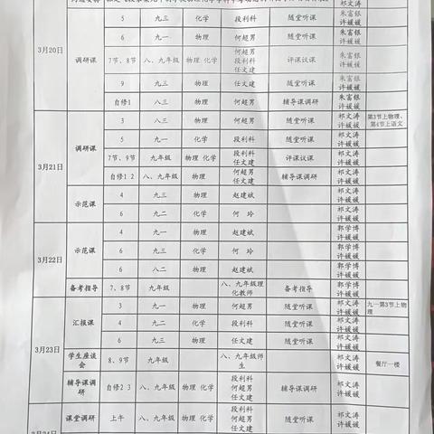 交流中探讨 研讨中分享 分享中学习-县教研室赴段家集九年制学校就物理化学中考复习工作进行动态调研指导