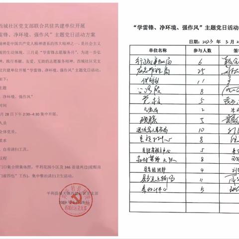 西城社区党支部联合共驻共建单位开展 “学雷锋、净环境、强作风”主题党日活动