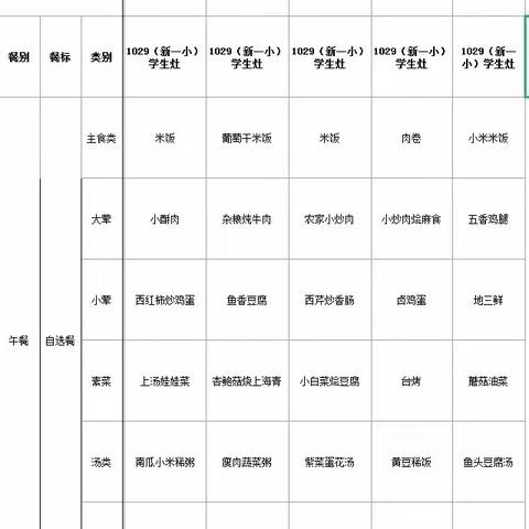 延安新区第一小学第十周学生食谱