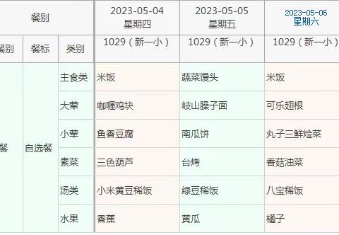 延安市新区第一小学第十二周学生食谱