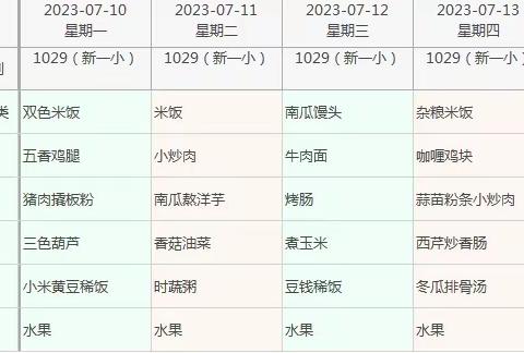 延安市西区第一小学第二十二周学生食谱