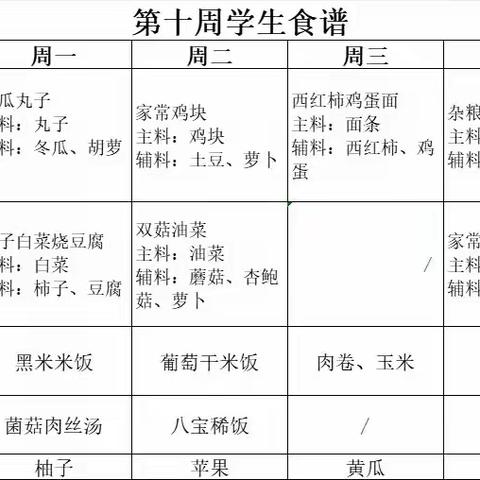 延安市宝塔区东关小学第十周学生食谱