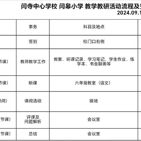 教沐秋风展美好，研励前行绽芳华 —闫寺中心学校教研活动纪实