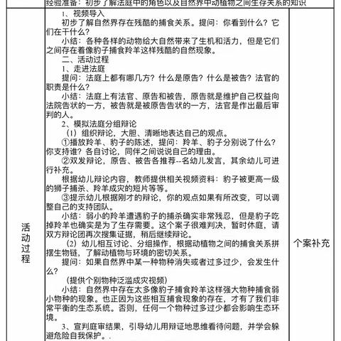 大班科学领域《动物法庭》——刘楠