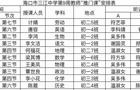 精准把脉课堂，助力杨帆远航 ——记海口市三江中学第9周推门听课活动