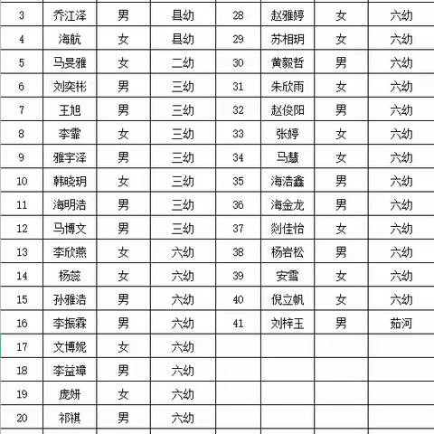 彭阳县第四小学2023年秋季新生招生公告