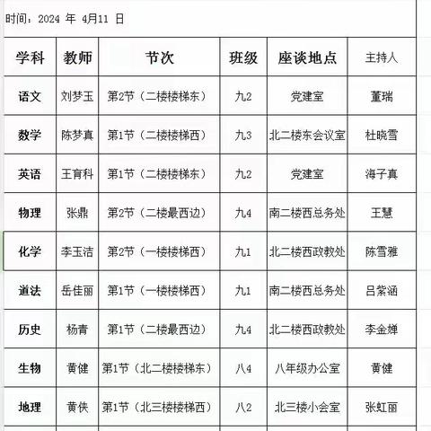 不负春意，“视”途花开——新里中学2024届毕业班视导活动