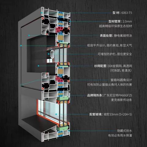 广东佛山雅轩霖系统门窗