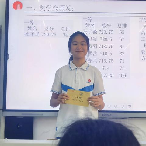 “乐学13班”初一下期中颁奖