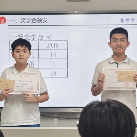 乐学13初二下期中颁奖