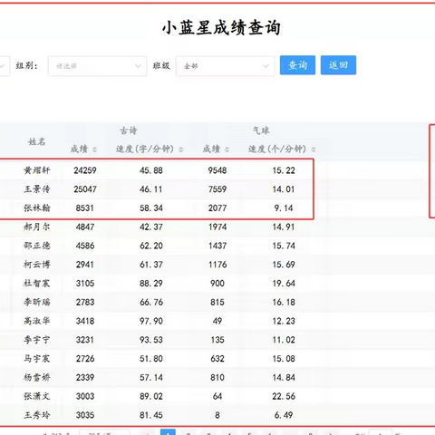 好奇与入迷，陶冶科技素养