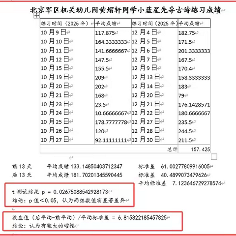 马年说数码，喜看码到成功实例多