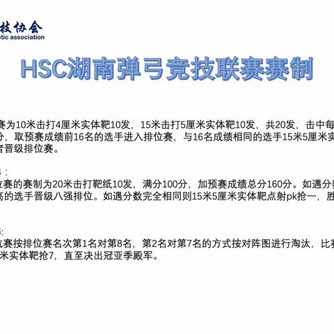 HSC湖南弹弓竞技联赛岳阳站成绩一览