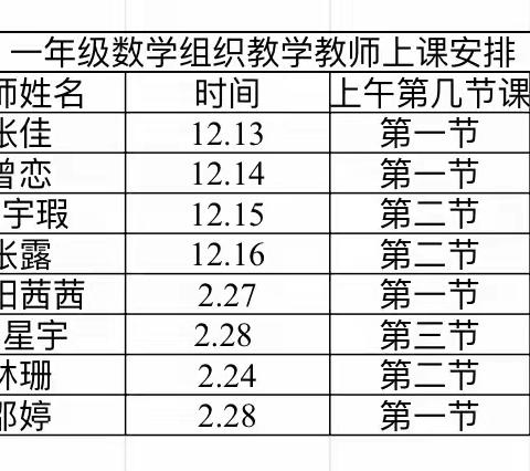 “公开课上展风采，听课评课促成长”—萍乡市安源学校一年级课堂教学展示活动