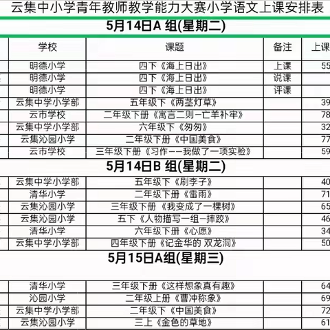 芳华待灼 砥砺深耕 ——沁园小学承办云集联合学校青年教师课堂教学大赛