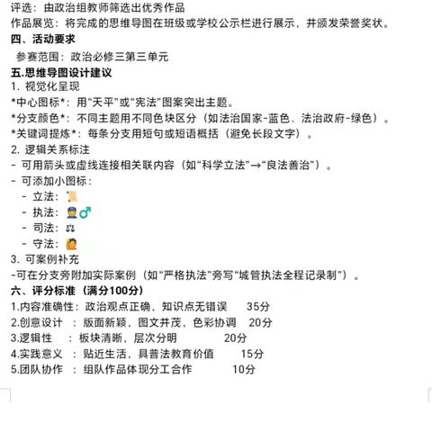 🌿以笔绘法，筑梦法治——高一年级政治思维导图设计大赛🌿