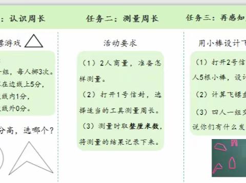 【第10周成长学习】单元整体教学背景下学习任务的迭代 ——以“什么是周长”一课为例