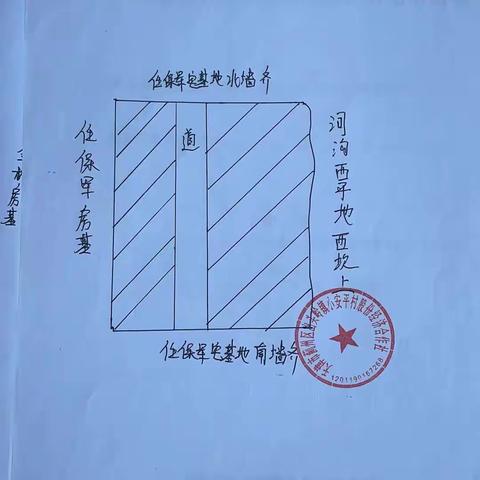 小安平村公开发包0.75亩林地公告