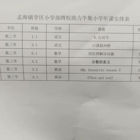 随堂听课巧把脉 精准提质促成长 ——孟海镇学区小学部教研室赴牛集小学听评课