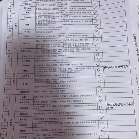 3.6海职院卫生检查情况