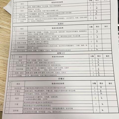 12.20海职院检查情况