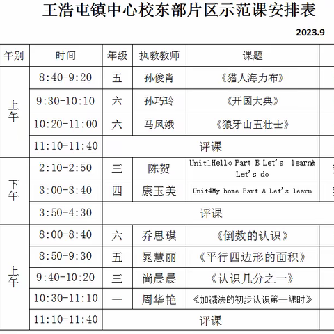 骨干示范，以研促教——王浩屯镇中心校东部片区举办语文示范课活动