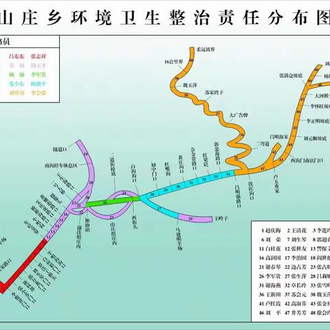 华池县山庄乡：环境卫生整治出实招 擦亮乡村振兴“新底色”