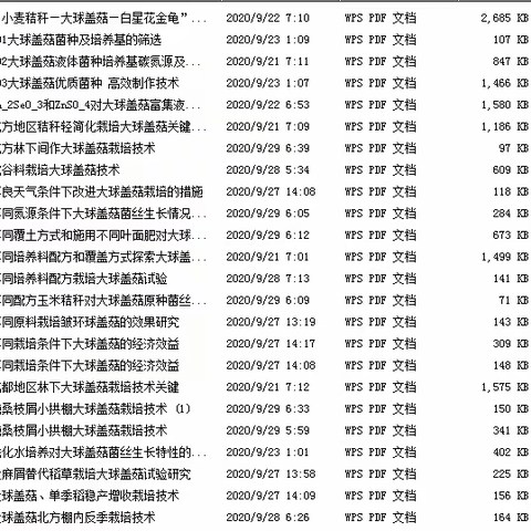 赤松茸大球盖菇种植技术--专利学术大全220篇