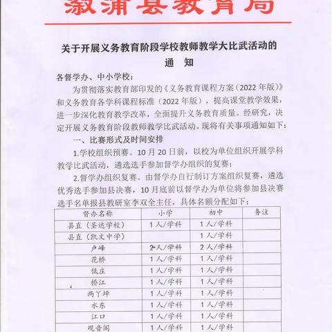 以地理之眼，探未来之匙 ——2023年溆浦县地理青年教师比武