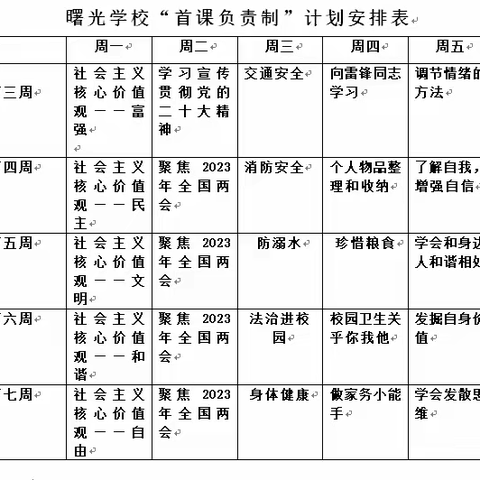 【曙光学校.德育】首课负责，启智润心———曙光学校全面推进“首课负责制”