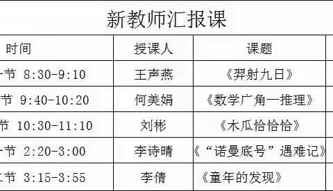 【青蓝工程】初绽风采 聚力前行——建宁县第二实验小学新教师汇报课展示活动纪实