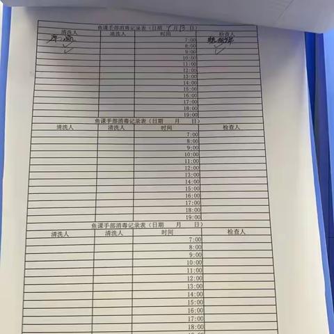 超市部天使城店生鲜处联合巡场问题汇总整改