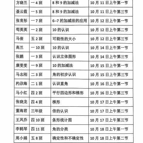 新教师展风采   谱写青春新篇章——和政县西关小学新教师汇报课（数学教研组）