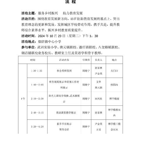 临清市小学联盟一区英语学科教学交流活动——八岔路镇联校参观活动