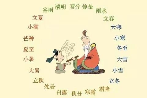 节气灸—事半功倍去旧疾