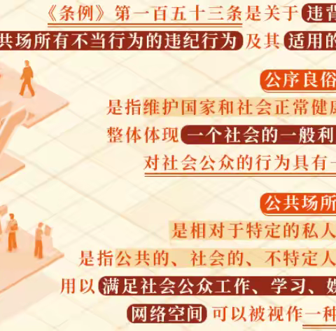 丰京微课堂|党纪学习教育（二十）|违背公序良俗行为的处分规定