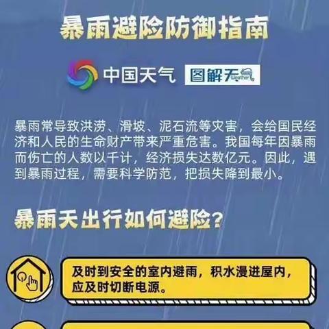 暴风雨恶劣天气温馨提示——台头镇第二小学