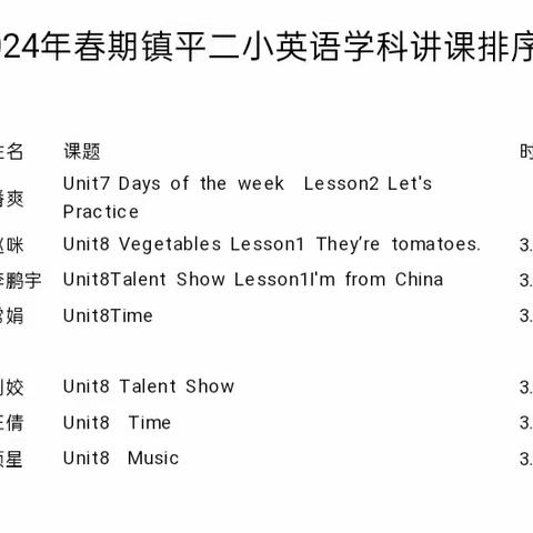 课堂展风采 教研促成长 --镇平二小青年教师过关课活动纪实