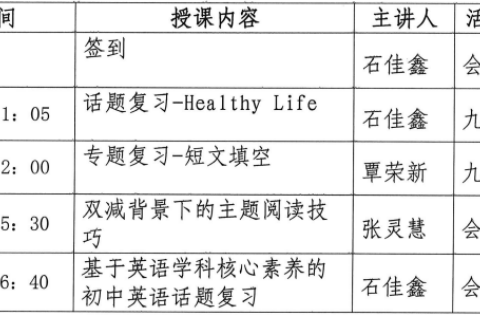 春日送教暖心田 —— 肇庆市张灵慧名教师工作室赴封开县平凤镇初级中学开展送课活动