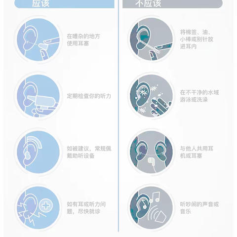 科学爱耳护耳，实现主动健康——宁夏幼专爱耳日倡议书